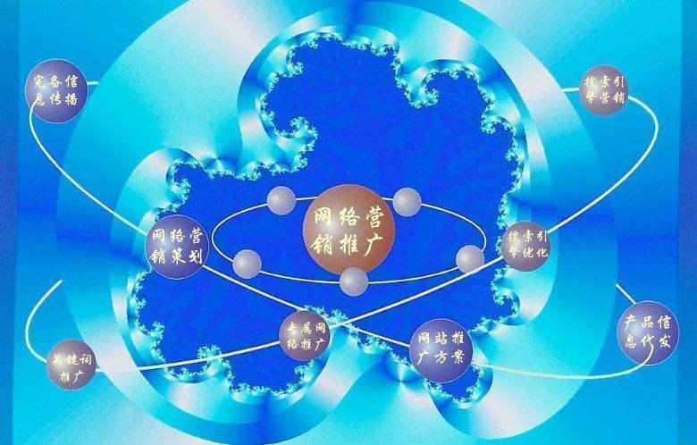 双牌新媒体运营企业需要掌握的网络推广技巧有哪些